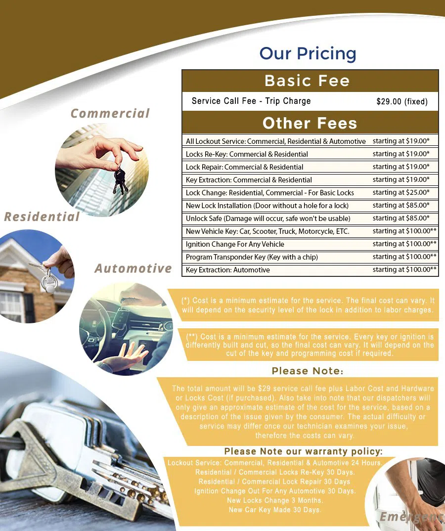 Aurora CO Locksmith Store Aurora, CO 720-372-4065